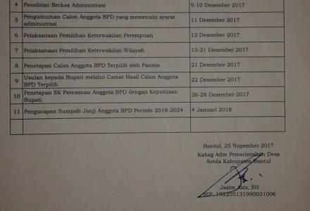 JADWAL DAN PERSYARATAN PENDAFTARAN BPD - Website Kalurahan Sumberagung